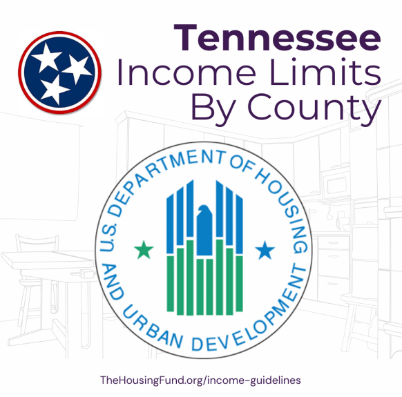 income-requirements-bu-county-image
